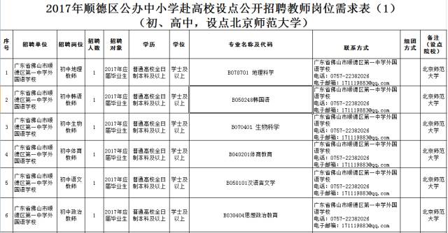 百职招聘_澳门日报电子版(3)