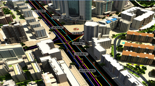 三维地下管线的作用-地下各类管网