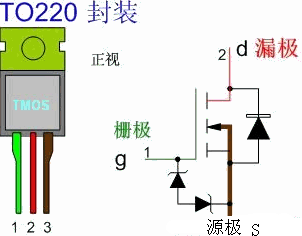 汽车电脑板点火驱动电路维修