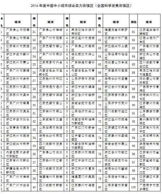 宁乡gdp_宁乡电信宽带在线办理,价格表查询 电信套餐 长沙八九电信营业厅(3)