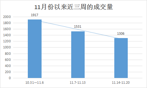 江宁人口数_租赁新规 面积 租金 人数都有限制 江宁售楼处遭千人围堵(2)