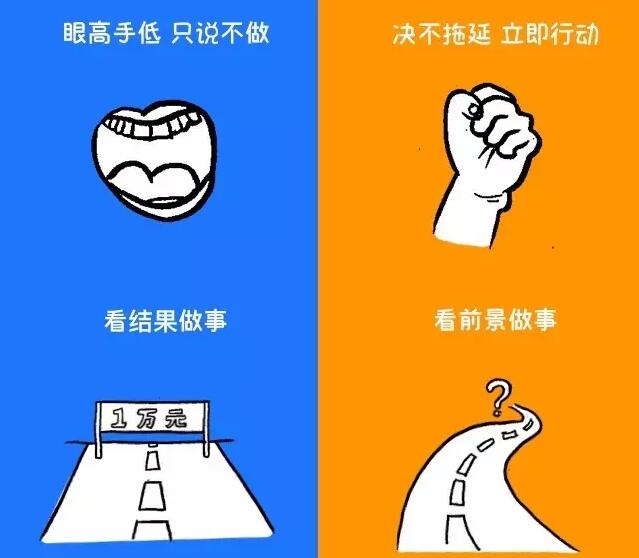 30张对比图告诉你穷人跟富人差的不仅仅是钱