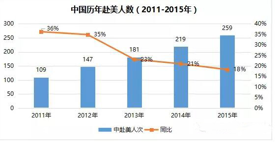 随着我国经济总量的日益壮大_我国经济总量第二(3)