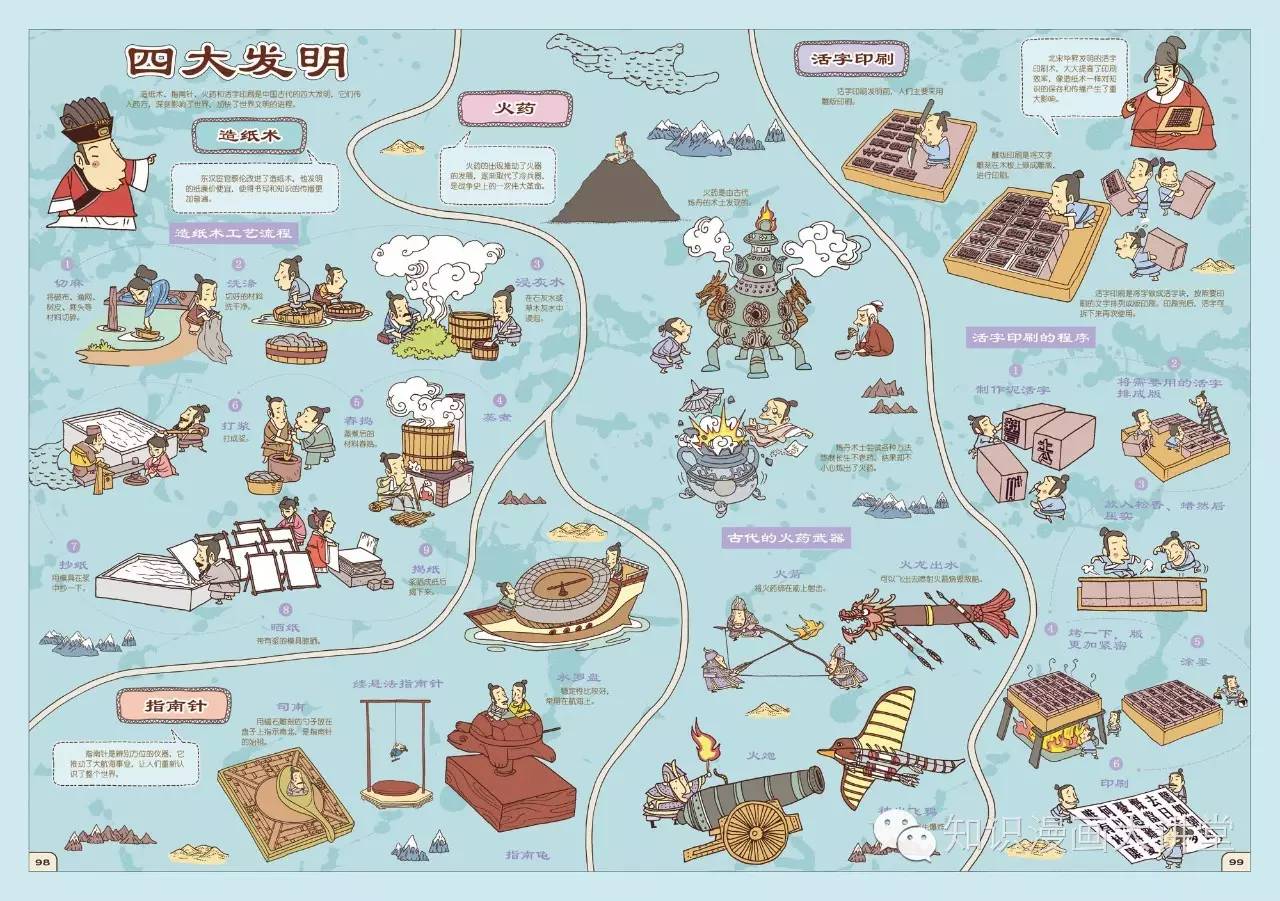 手绘中国历史地图背后的故事一位坚守中国原创20年的老司机有话说