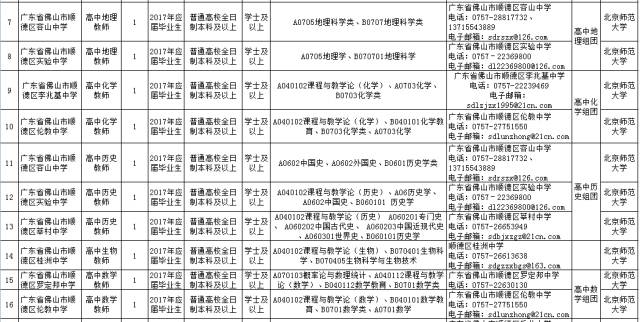 百职招聘_澳门日报电子版(3)