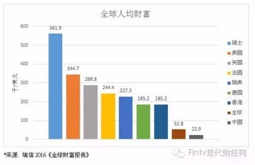 香港 人口 2021_2021年香港生肖卡(3)