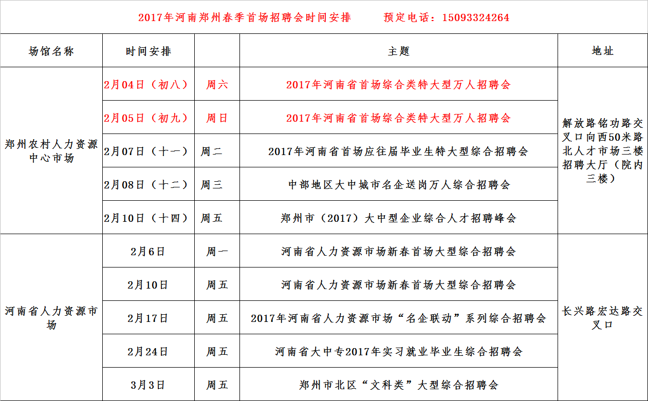 农管中心春节前推出了2月04日(正月初八)至3月4日15场大型招聘会计划