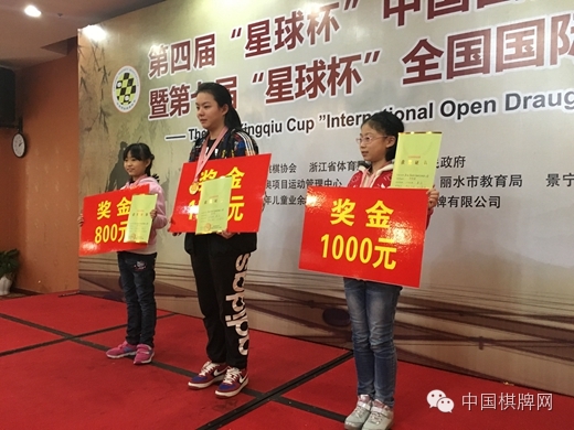 第四届星球杯中国国际跳棋公开赛圆满落幕