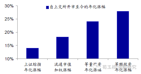 GDP翻倍后的真实GDP_GDP背后的真相 这才是中国真正的城市格局(2)