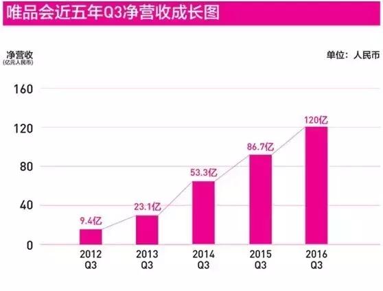 人口红利期_三亚正处于 人口红利期(2)