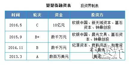 姓吕的人口_表情 2018年 百家姓 出炉新生儿爆款名字是这些...... 新闻 央视网(3)