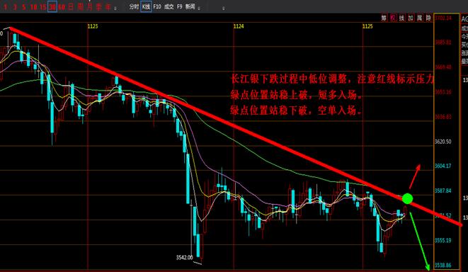 gdp的数量重要_重要通知图片