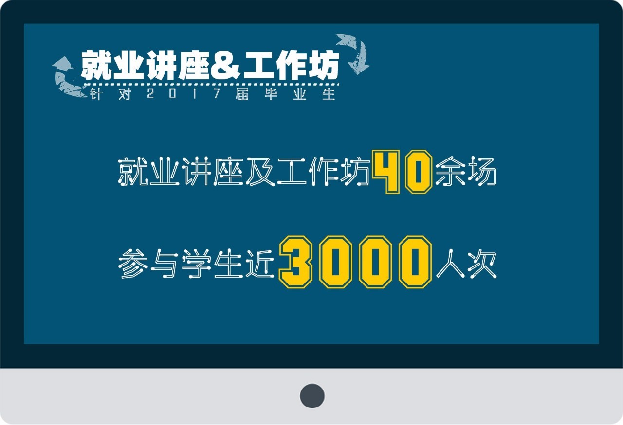 咨询企业招聘_首页 深圳罗湖人才信息咨询公司 主营 企业有招聘的需求 招(4)