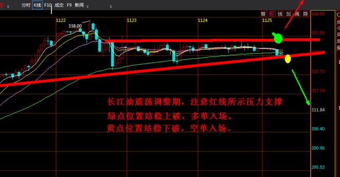 gdp的数量重要_重要通知图片