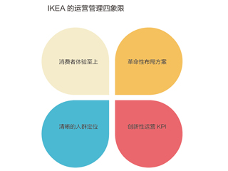 人口出生率影响因素_影响人口出生率的环境因素主要有(2)