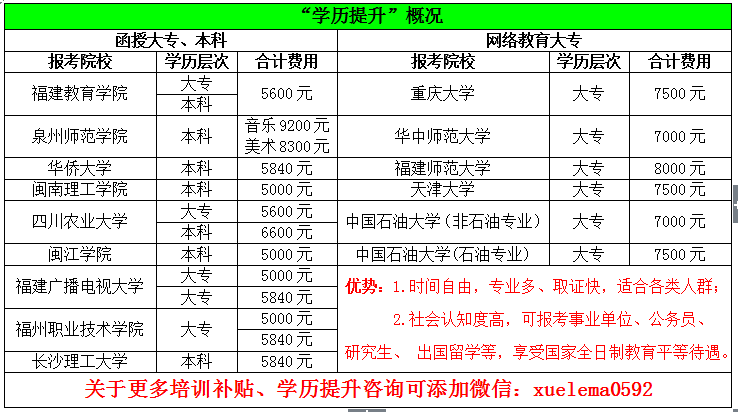 交易额和gdp的比例_中国gdp构成比例图(3)