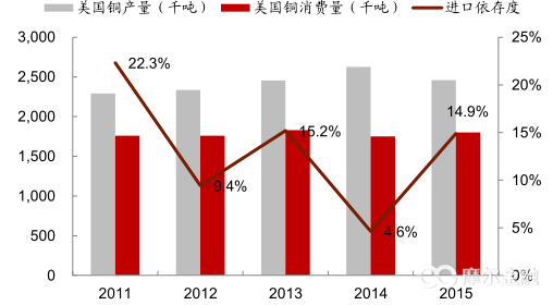 各省旧基建拉动gdp_基建能拉动多少GDP 预计拉动名义GDP增长1.95个百分点