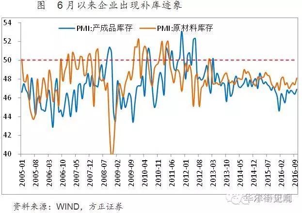 1996年经济软着陆_人民币汇率与经济软着陆 硬着陆(2)