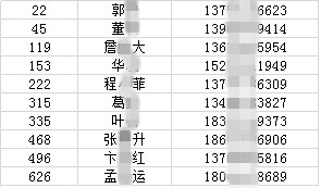 熊氏人口_上海人民注意了 食用油再次被曝光 99 的人都不知道.....(3)