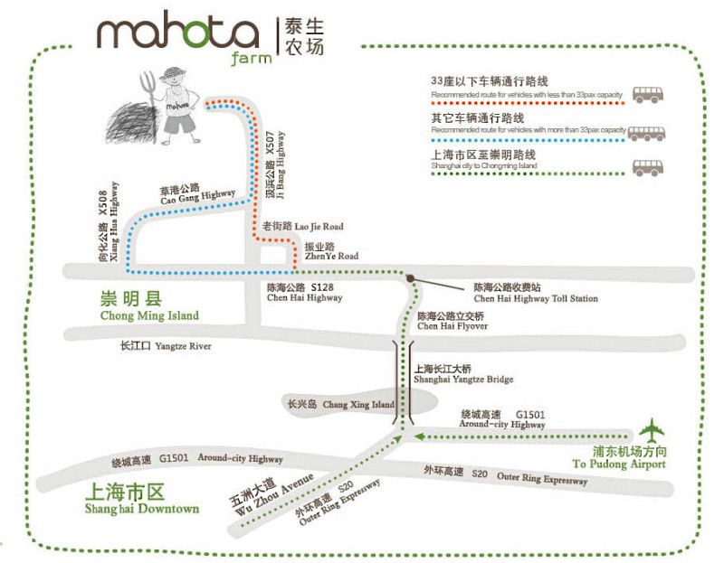 拥抱自然,崇明中新泰生农场亲子之旅