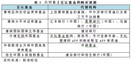 股票交易佣金计入gdp_10月券商佣金缩水八成(3)