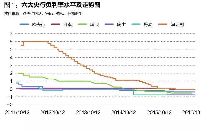 日本人口负增_日本人口工漫画(2)