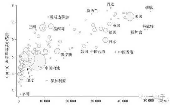 gdp剔除物价因素_介绍GDP时,经常使用 剔除物价变动因素 ,这指的是CPI吗