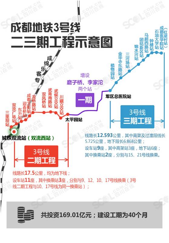 成都市的人口_戳心了老铁 是谁把成都地图画成了这样 简直太形象