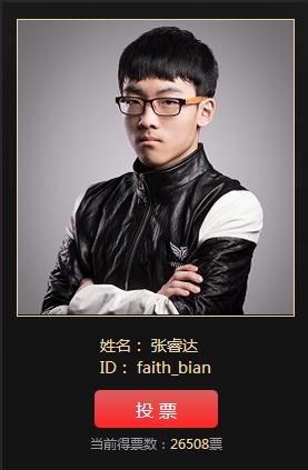 【faith_bian(张睿达)