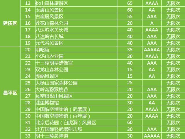 index 唐山区县人口_四、招聘程序   (一)信息发布(2)