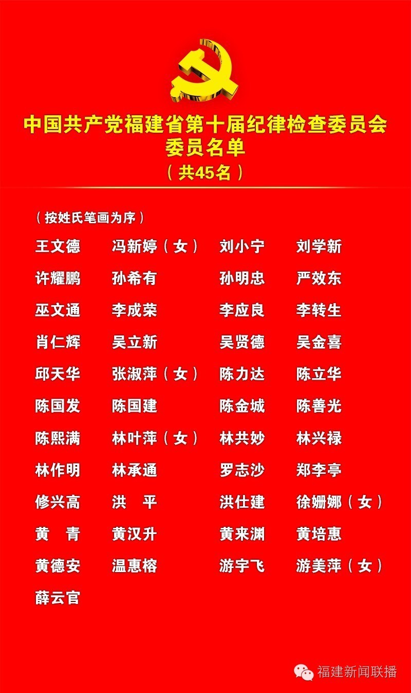 福建新一届省委领导班子产生,尤权任省委书记,于伟国