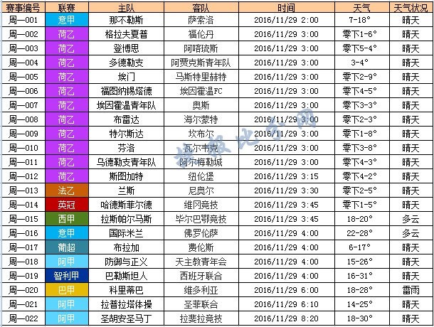 意甲14轮收官大战,压力山大的国米杠上失意的紫百合,究竟谁能洗颓?