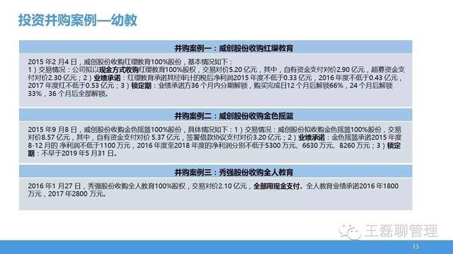 教育产业各细分领域投资机会与布局