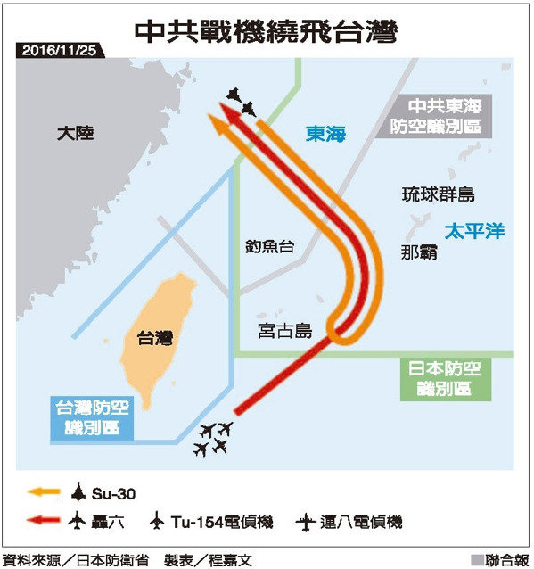 巴士海峡位处台湾本岛与菲律宾巴丹群岛之间,宫古海峡则位于台湾东北