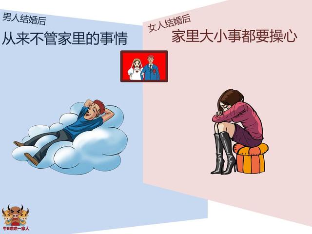 男人和女人的婚后对比,男人女人都应该看看