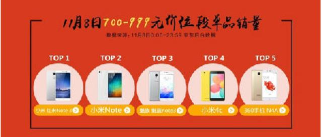 Note3真机作邀请函 魅蓝Note5将于12月6日发