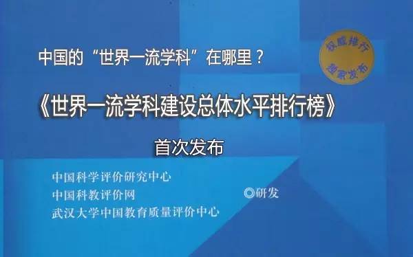 中國位列世界一流學科建設總體水平高校排行榜(附2023年排行榜前十排名名單)