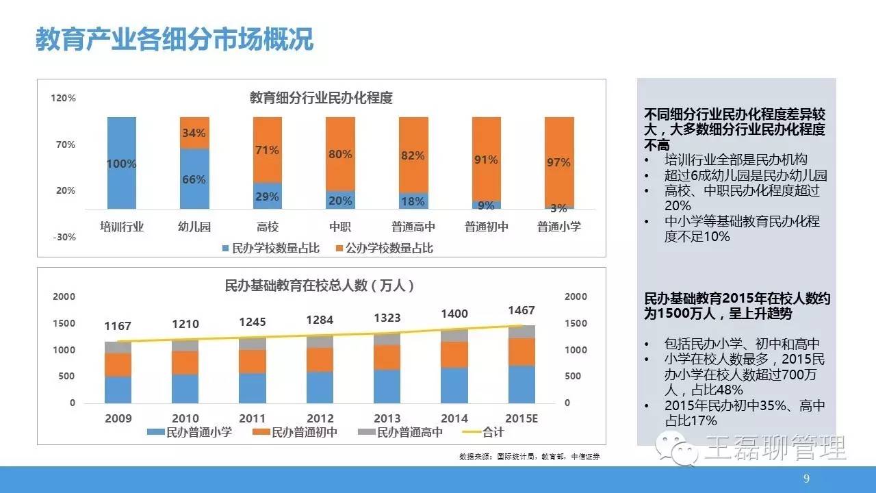 1986年到1990年人口(3)