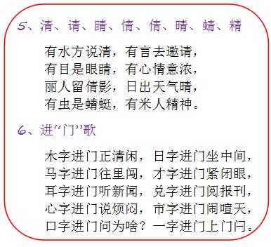 小学语文顺口溜"识汉字",太有用了!建议收藏!