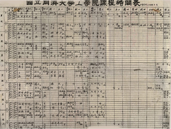 峥嵘岁月,第二故乡丨同济纪念自李庄回沪70周