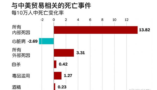 中国自杀人口_中国自杀及自杀干预现状调查