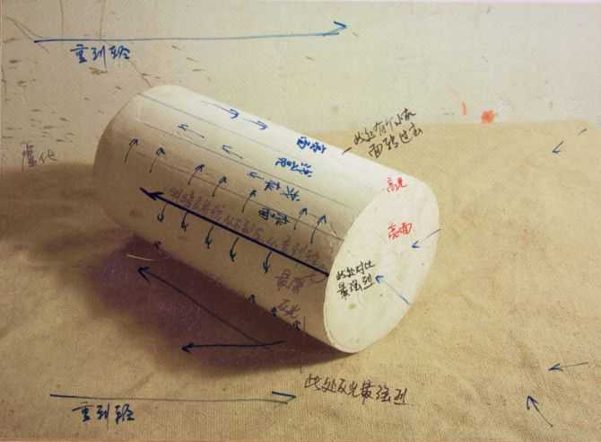 素描 四方体圆形圆柱形 等几何体的起笔跟明暗画法