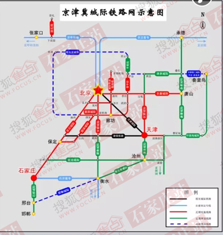 中期(2021-2030年:环渤海城际,津承城际,霸衡城际,环北京城际(平谷至