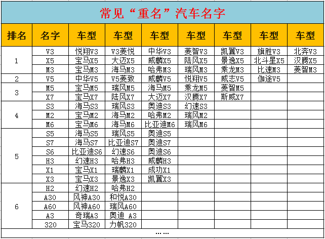 比较洋气公司名字大全