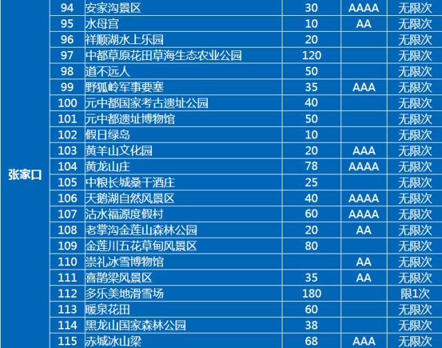 黄龙人口多少_延安市各区县人口排行 宝塔最多,子长第二,黄龙最少