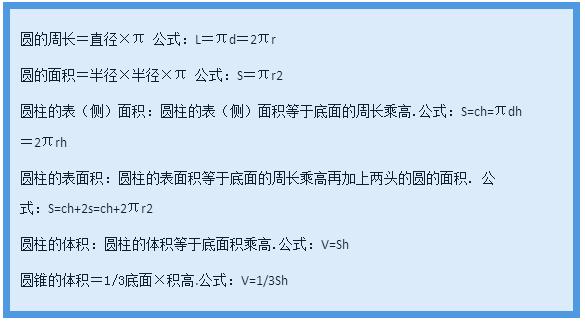 盘点!小学阶段数学公式大全!数学满分很轻松!