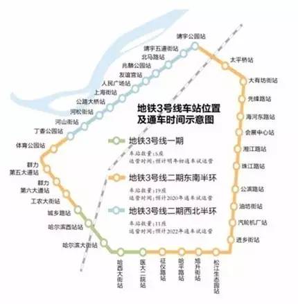 哈尔滨人口2018_我国的 超大城市 之广州和成都,城区常住人口均在1100万以上