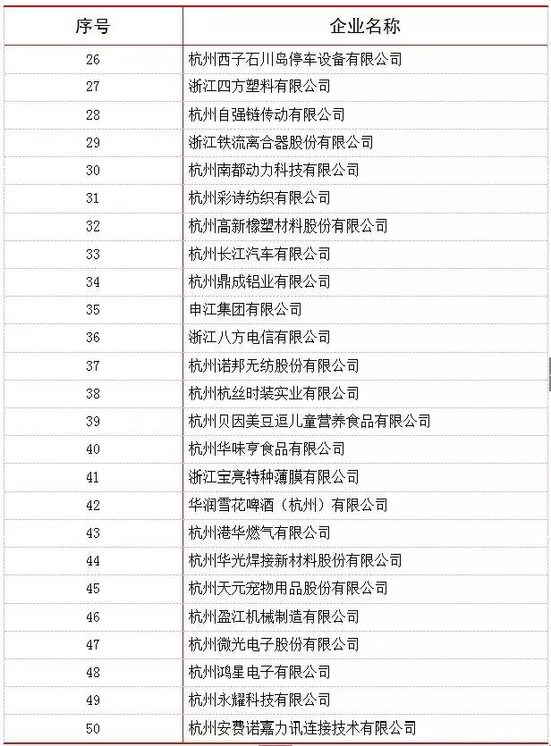 游戏业分类GDP_中美GDP分行业对比,中国比美国到底差在哪儿(2)