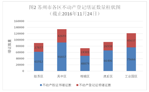 苏州地铁招聘_现代快报多媒体数字报刊平台(3)