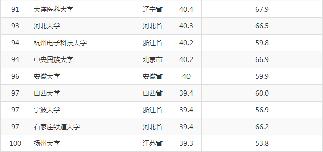 内衣好评语100字_外卖好评语30字通用(2)